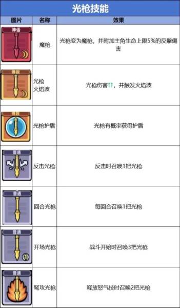 卡皮巴拉go无限钻石版图片10