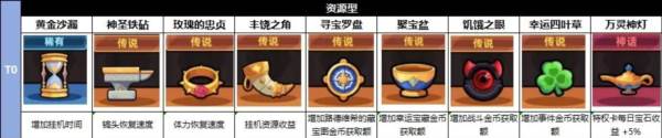 卡皮巴拉go无限钻石版图片13