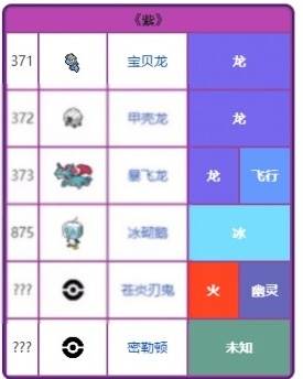 精灵宝可梦朱紫15