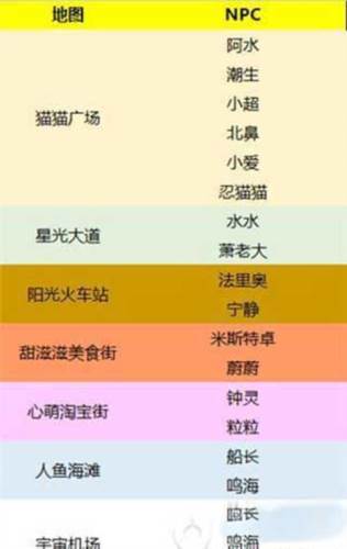 贝比岛游戏截图13