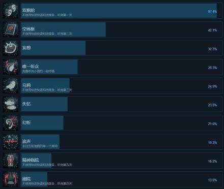 疑案追声游戏截图11
