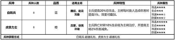 少年三国志零11