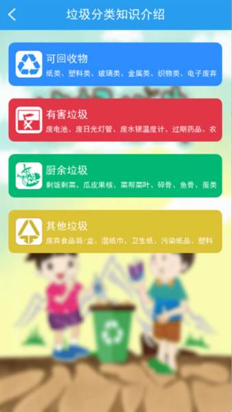 垃圾分类闯关3