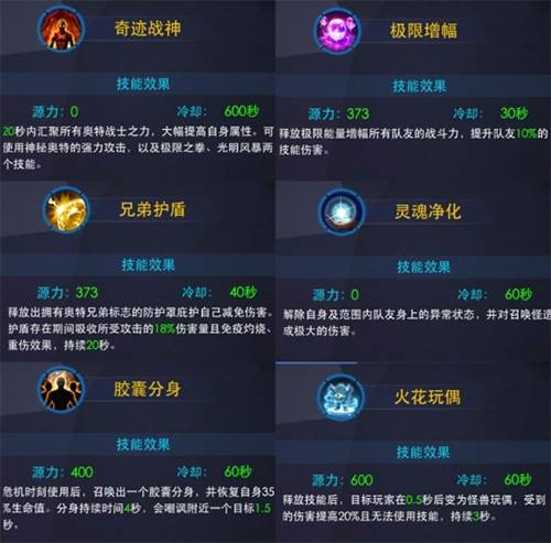 奥特曼热血英雄VIP版游戏截图3