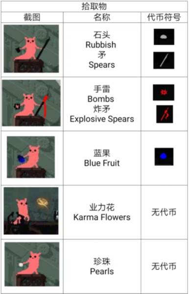 雨的世界手机版游戏截图2