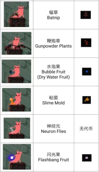 雨的世界手机版游戏截图3