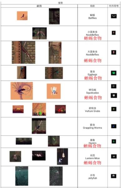雨的世界手机版游戏截图6