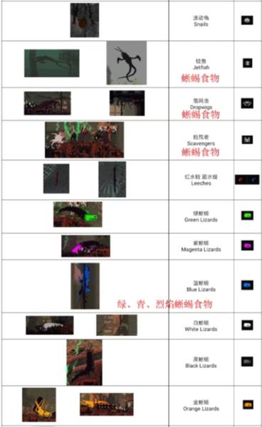 雨的世界手机版游戏截图7