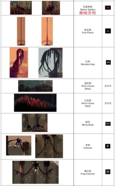 雨的世界手机版游戏截图9