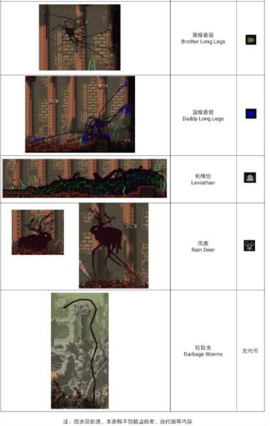 雨的世界手机版游戏截图10