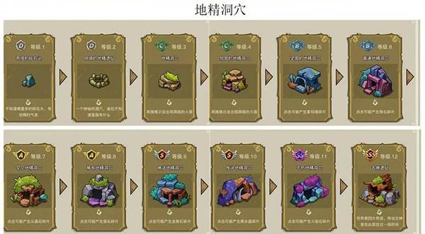 幻兽爱合成乐推版游戏截图8