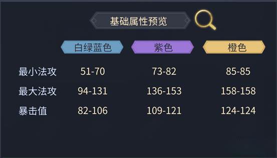 斗破苍穹斗帝之路游戏2