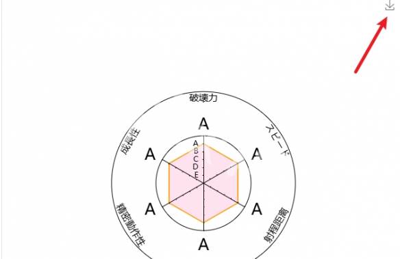 游戏攻略配图3