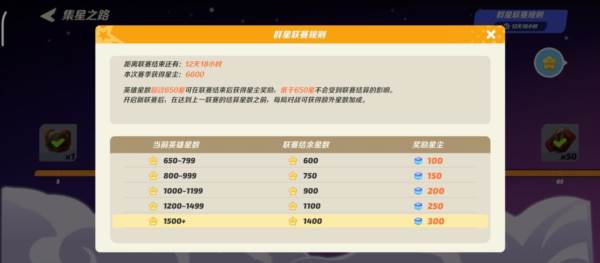 集星之路系统介绍配图2