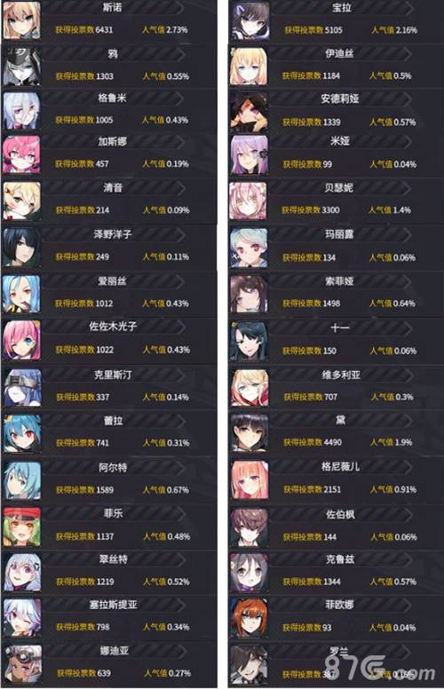 机动战队图片3