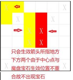 魔渊之刃游戏截图9