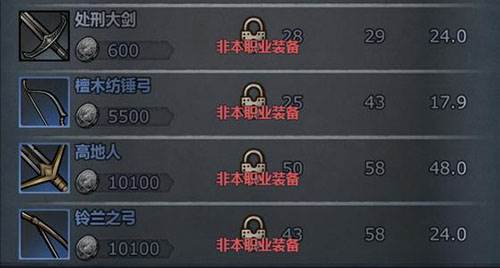 诸神皇冠2