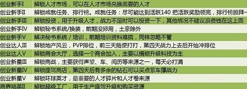 商道高手360版客户端1