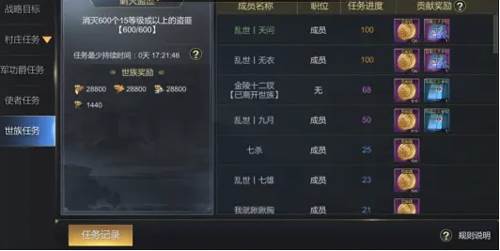 大秦帝国之帝国烽烟华为版世族系统2