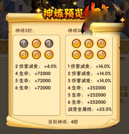 少年三国志抖音版游戏截图4