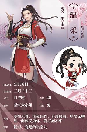 遇见逆水寒vivo版人气角色3