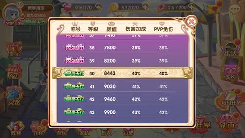 叶罗丽vivo版VIP系统