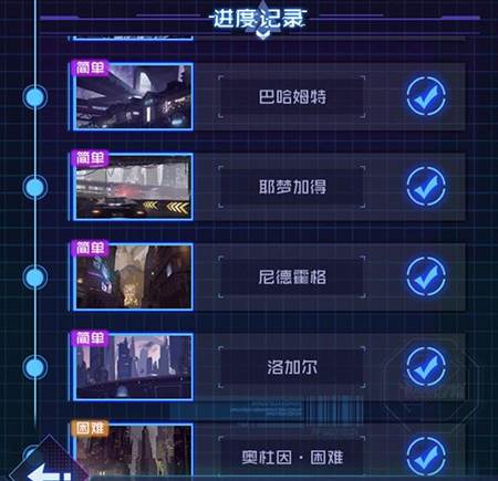 魂器学院腾讯版挂机系统详解4