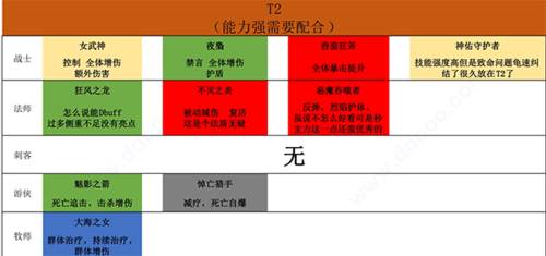 上古王冠抖音服5