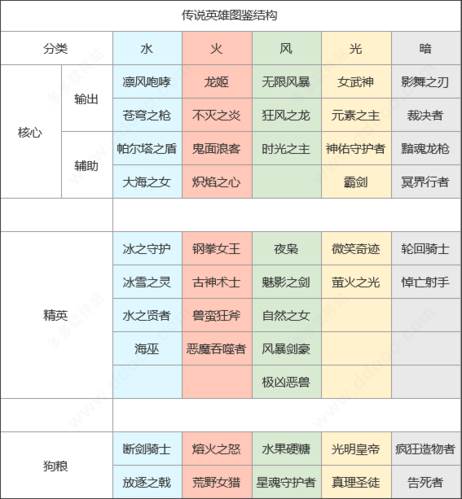 上古王冠抖音服7