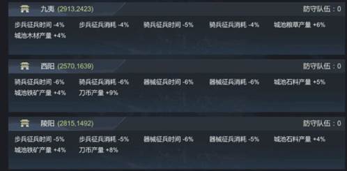 大秦帝国之帝国烽烟世家系统5