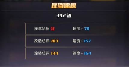 商道高手百度版客户端赛车场经营攻略4