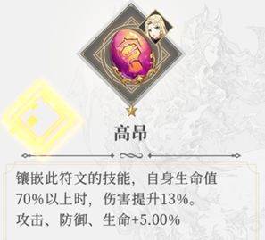 终焉誓约符文系统6