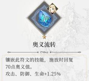 终焉誓约符文系统7
