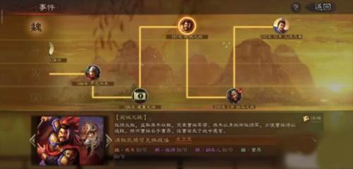 三国志战略版oppo版曹操攻略15