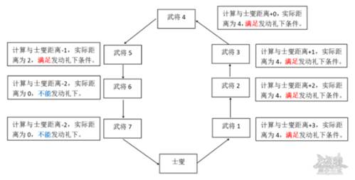 三国杀百度版4