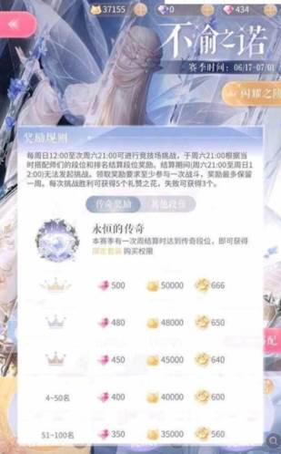 闪耀暖暖安卓版7