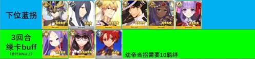 FGO5大拐平替推荐4