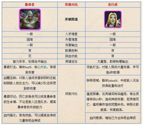 我叫MT2福利版7
