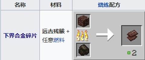 我的世界13