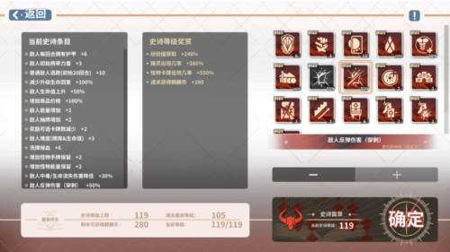 克瑞因的纷争7
