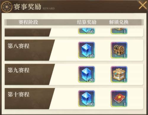 空之要塞启航官方版14