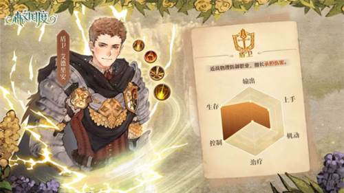 森之国度官方版职业介绍1