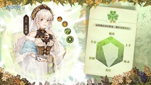 森之国度官方版职业介绍5