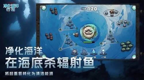 净化海洋行动图片