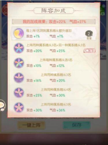 阵容攻略配图4