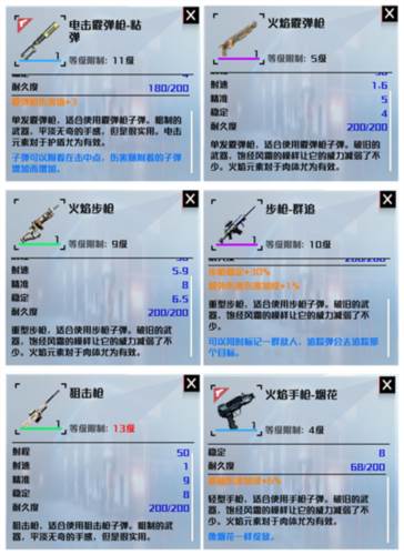 枪械介绍配图1