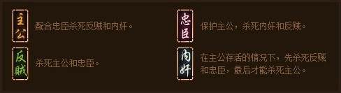 英雄杀单机版规则介绍1