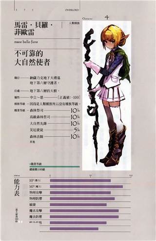 纳萨力克之王9