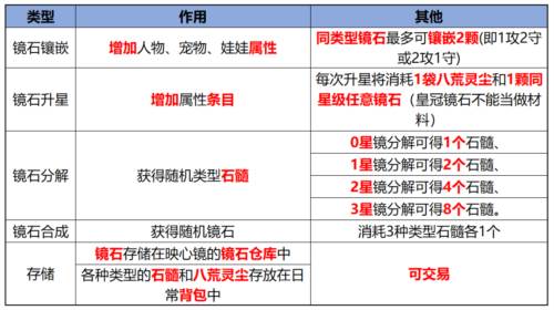 问道手游魅族版15
