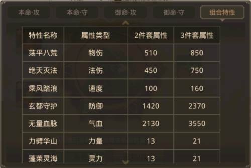 问道手游魅族版18
